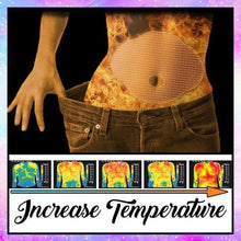 Load image into Gallery viewer, KetoBello™ WONDER PATCH