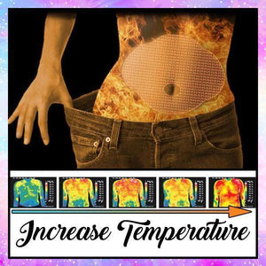 KetoBello™ WONDER PATCH