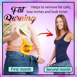KetoBello™ WONDER PATCH