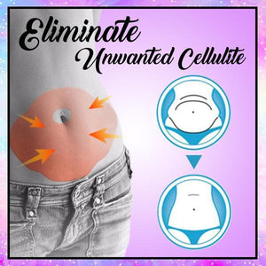 KetoBello™ WONDER PATCH