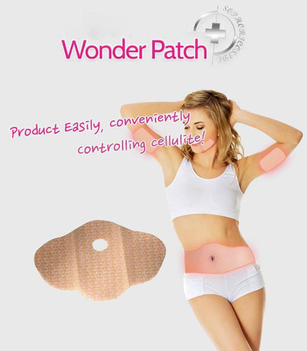KetoBello™ WONDER PATCH